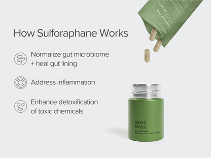 Broc Shot Capsules 30 Serving